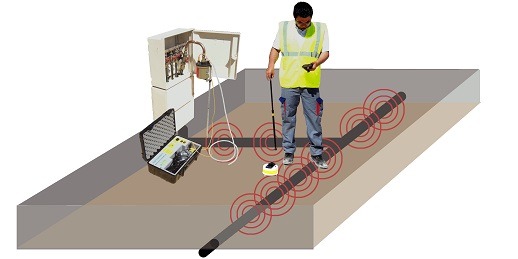 schema detecteur acoustique reseaux